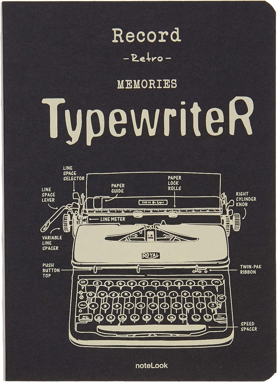 look Tekstil Kapak Typewriter 32K Multi White Defter