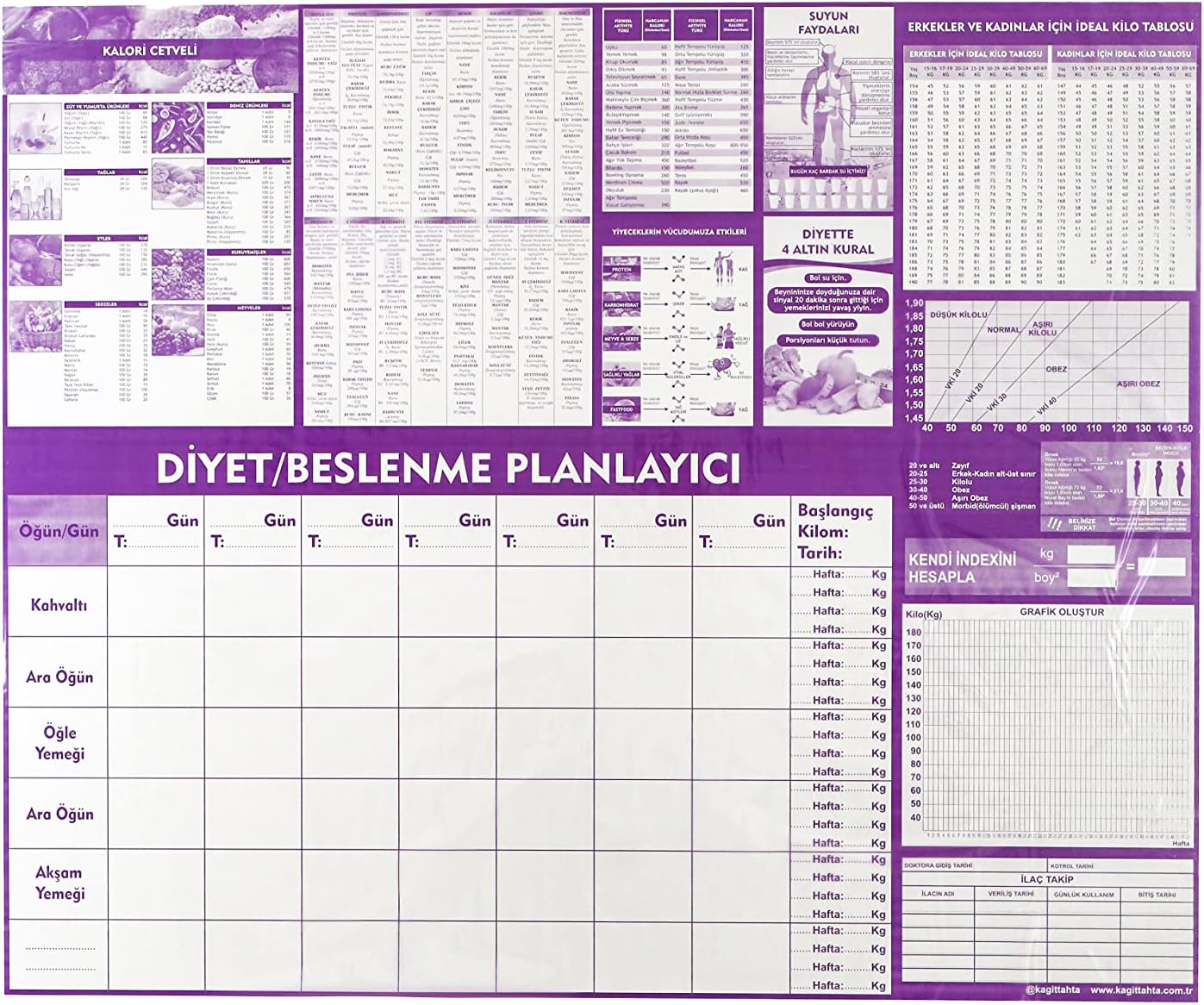 Diyet/Beslenme Programı Elektrostatik Akıllı Kağıt Yazı Tahtası (100 cm x 120 cm)